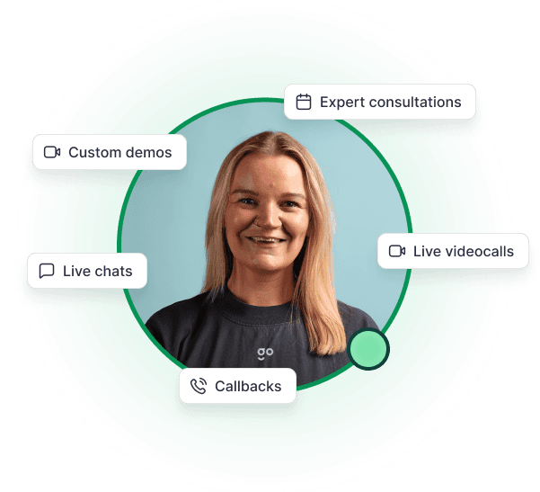 Go Swag Contact Methods